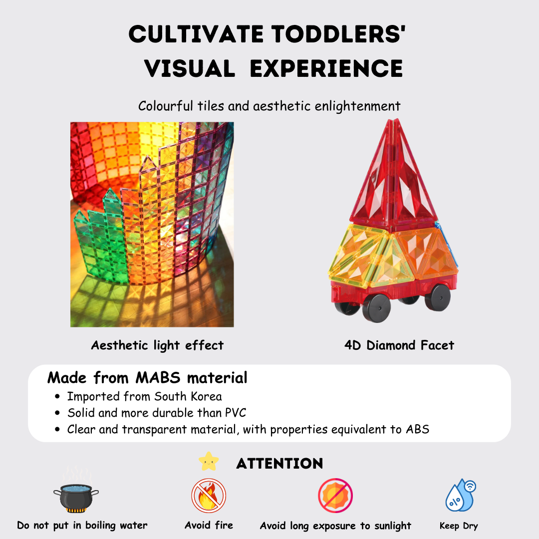 BaByYa B.B.Mag | Rainbow Magnetic Tiles 102 Pieces